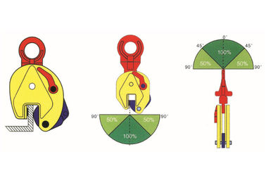 Vertical Plate Clamp of High Quality Carbon Steel with a Locking Device 0.8t - 1.6t