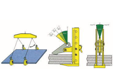 Multi Plate Clamp for Multi Steel Plates  with Working Load Limit 3 ton - 15 ton